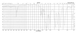 三氟化硼二乙醚