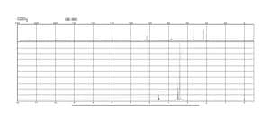 Chloroacetaldehyde dimethyl acetal 98%