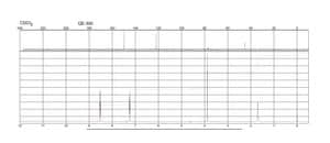 4-(Aminomethyl)pyridine 98%