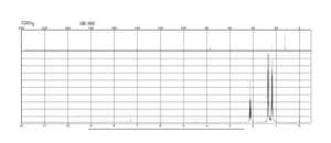 Cyclopropanecarbonyl chloride 98%