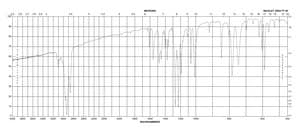 Phenazine methosulfate