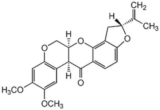 Rotenone A mitochondrial toxin and a potent, reversible, and competitive inhibitor of complex I (NADH-CoQ reductase) of the respiratory chain.