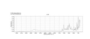 2- 2-羟基-5-苯甲基 苯并三唑 97%