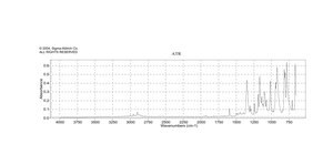 Diethylene glycol di(p-toluenesulfonate) 98%