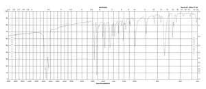 9-芴酮-4-甲酰氯 97%