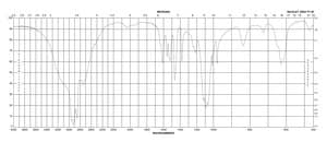 Hydroxylamine sulfate 99.999% trace metals basis