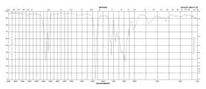 癸二酸二甲酯 99%