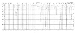 2-甲基苄基溴 98%