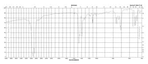 顺-二氯双(三苯基膦)铂(II)