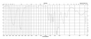2-羟甲基-12-冠-4 95%