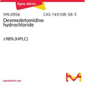 右美托咪啶 盐酸盐 ≥98% (HPLC)
