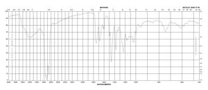 Vincristine sulfate salt 95.0-105.0% (HPLC), powder or crystals