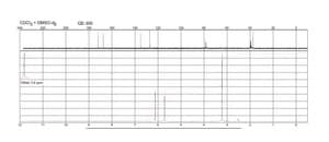 Itaconic acid ≥99%