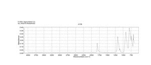 Triphosgene reagent grade, 98%