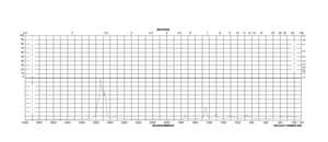 庚酸乙酯 natural, ≥98%, FG