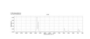 1-溴十八烷 ≥97.0%