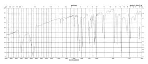 1,1-二苯基乙醇 98%