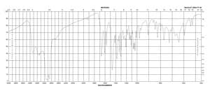 腺苷 BioReagent, suitable for cell culture