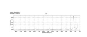 1-(三甲基硅基)丙炔 99%