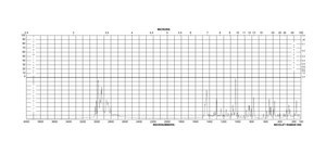 羟乙基哌嗪乙硫磺酸 溶液 1 M, pH 7.0-7.6, sterile-filtered, BioReagent, suitable for cell culture