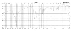2-硫脲嘧啶 ≥99%