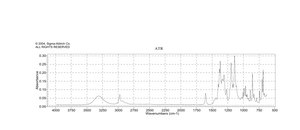 2,6-二甲基-4-(4,4,5,5-四甲基-1,3,2-二氧硼烷-2-YL)苯酚 97%
