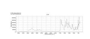 (4R,5S)-(−)-1,5-Dimethyl-4-phenyl-2-imidazolidinone 97%