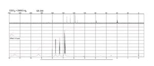 Salicylhydroxamic acid 99%