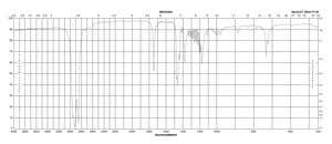 Methyl tetracosanoate ≥99.0% (capillary GC)