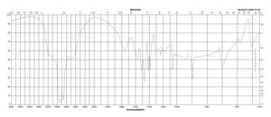 O-(Carboxymethyl)hydroxylamine hemihydrochloride 98%