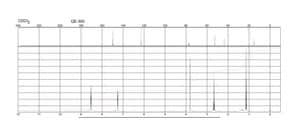 4-(Ethylaminomethyl)pyridine 97%
