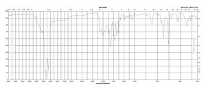 (+)-S-三苯甲基-L-半胱氨酸 97%