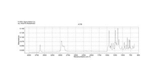 4,4′-亚甲基双(2,6-二叔丁基苯酚) 98%