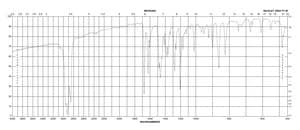 6′-甲氧基-2′-萘乙酮 98%
