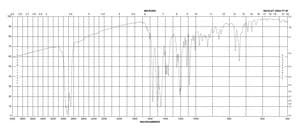 碘化3,3′-二己基氧羰花青 98%