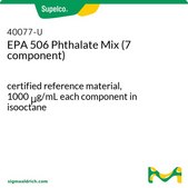 EPA 506 Phthalate Mix (7 component) certified reference material, 1000 μg/mL each component in isooctane