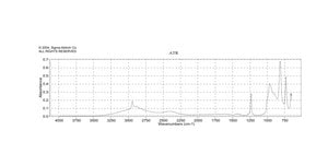 Potassium trimethylsilanolate 90%, technical grade