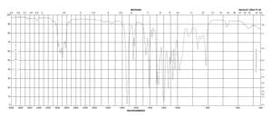乙二醇甲醚丙烯酸酯 contains 50-100 ppm MEHQ as inhibitor, 98%