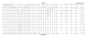 Bis(2-carboxyethylgermanium(IV) sesquioxide) 99%