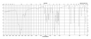 Aniline-2-sulfonic acid 95%