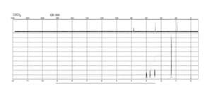 (±)-Propylene oxide ReagentPlus®, ≥99%
