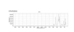 3-(Trifluoromethyl)phenylacetonitrile 97%