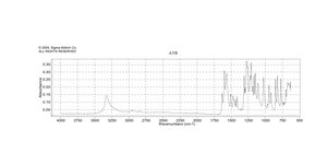 4′-Hydroxy-2,4-dimethoxybenzophenone 97%