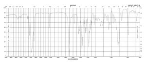 2-乙酰基-5-降冰片烯，内型和外型异构体混合物 technical grade