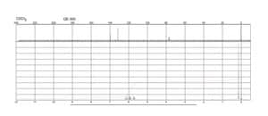 1,3-Divinyltetramethyldisiloxane 97%