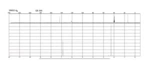 2-Methylimidazole 99%