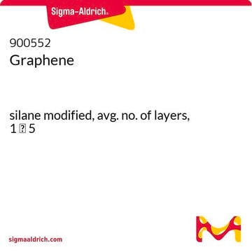 石墨烯 silane modified, avg. no. of layers, 1 &#8209; 5