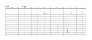 1H,1H,2H,2H-Perfluoro-1-octanol 97%