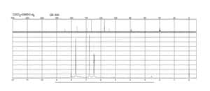 2-氨基-4-氯苯甲酸 98%