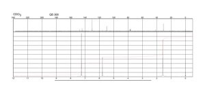 3,3′,5,5′-Tetrabromobisphenol A 97%